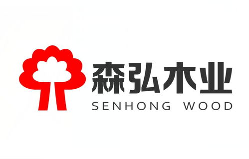 專業木板材黃頁 供應商、制造商與生產廠家名錄 - 八方資源網木業指南